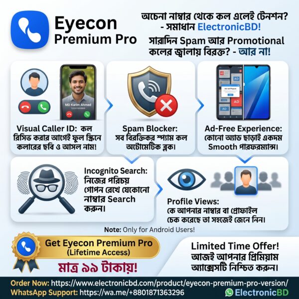 Eyecon Premium Pro - Lifetime Access (For Android)