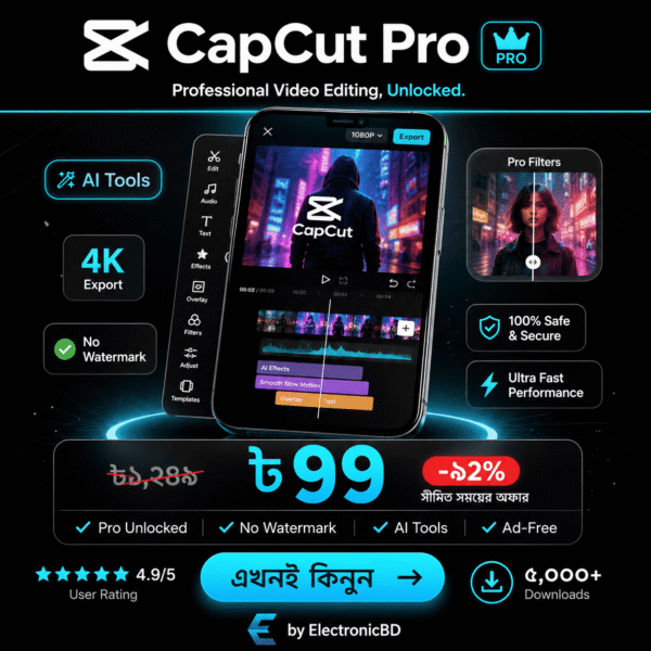 ChatGPT Image Aug 23, 2026, 08_09_38 PM CapCut Pro Lifetime Activated Version - Premium Video Editor
