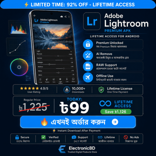 Adobe Lightroom Premium App - Lifetime Access (For Android)