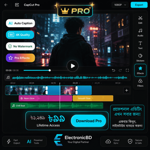 CapCut Pro Lifetime Activated Version - Premium Video Editor