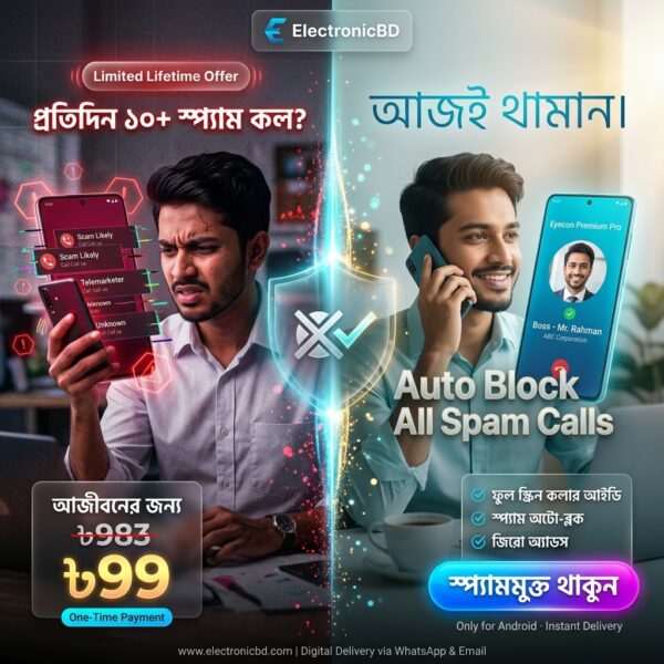 Eyecon Premium Pro - Lifetime Access (For Android)
